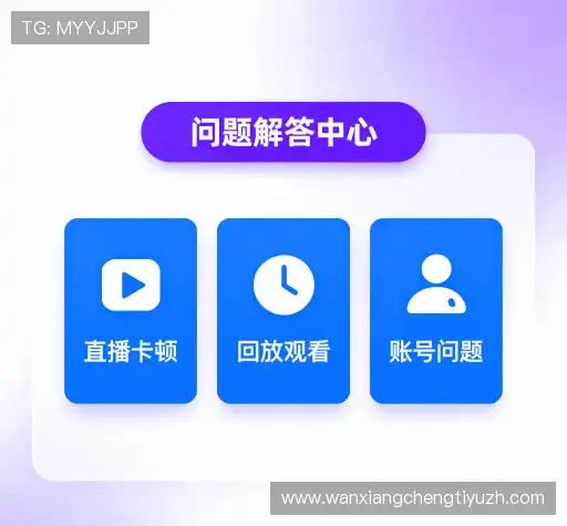问题索引